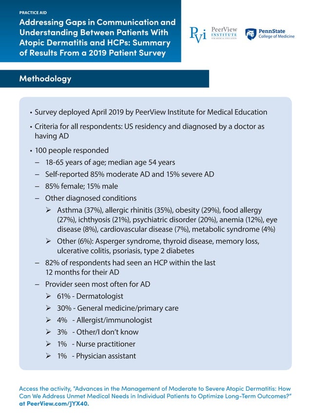 Advances in the Management of Moderate to Severe Atopic Dermatitis: How ...
