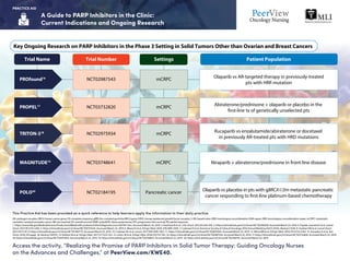Realizing the Promise of PARP Inhibitors in Solid Tumor Therapy ...