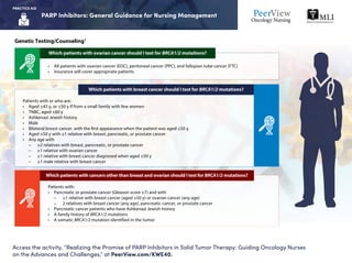 Realizing the Promise of PARP Inhibitors in Solid Tumor Therapy ...