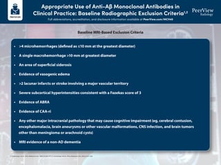 Appropriate Use of Anti-Aβ Monoclonal Antibodies in
Clinical Practice: Baseline Radiographic Exclusion Criteria1,2
Full abbreviations, accreditation, and disclosure information available at PeerView.com/MCV40
1. Cummings J et al. J Prev Alzheimers Dis. 2023;10:362-377. 2. Cummings J et al. J Prev Alzheimers Dis. 2022;2:221-230.
• >4 microhemorrhages (defined as ≤10 mm at the greatest diameter)
• A single macrohemorrhage >10 mm at greatest diameter
• An area of superficial siderosis
• Evidence of vasogenic edema
• >2 lacunar infarcts or stroke involving a major vascular territory
• Severe subcortical hyperintensities consistent with a Fazekas score of 3
• Evidence of ABRA
• Evidence of CAA-ri
• Any other major intracranial pathology that may cause cognitive impairment (eg, cerebral contusion,
encephalomalacia, brain aneurysms or other vascular malformations, CNS infection, and brain tumors
other than meningioma or arachnoid cysts)
• MRI evidence of a non-AD dementia
Baseline MRI-Based Exclusion Criteria
 