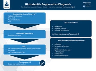 Hidradenitis Suppurativa Diagnosis
Full abbreviations, accreditation, and disclosure information available at PeerView.com/RJF40
If patient has chronic history of1-3
• Nodules or abscesses
• Sinus tracts
• Purulent discharge
• Pain
Also evaluate for1,4,5
• Blackheads
• Atrophic scarring
• Follicular prominence
As these may be signs of quiescent HS
Also beware of differential diagnoses
• Folliculitis
• Furuncles, carbuncles
• Acne
• Epidermal inclusion cyst
• Actinomycosis
• Tuberculosis
• Granuloma inguinale
And …
• Has comorbidities (ie, Crohn disease, psoriasis, etc)
• Is a smoker
• Has a family history of HS
Chronically occurring in
• Intertriginous areas
Then, suspect HS
• Biopsy may not be needed
 
