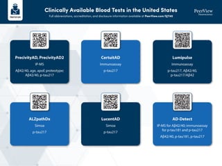 Dialing Up the Power of Alzheimer’s Disease Biomarkers: A Practical ...