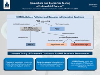 NCCN Guidelines: Pathology and Genomics in Endometrial Carcinoma
Universal Testing of Endometrial Carcinomas for MMR Proteins Is Recommended
Provides an opportunity to determine
which patients should receive genetic
testing to identify Lynch syndrome
Generates valuable information early
in the treatment course as therapies
move into the frontline setting
HER2 IHC testing should also
be considered in TP53-aberrant
endometrial carcinoma regardless
of histotyping
POLE sequencing
DNA MMR protein
immunohistochemistry
MSI-H Copy number-low Copy number-high
POLE
No POLE hotspot mutation
Expression lost
POLE hotspot mutation
Expression retained
Normal/wild-type pattern Aberrant/mutant pattern
p53 immunohistochemistry
Biomarkers and Biomarker Testing
in Endometrial Cancer1-5
Full abbreviations, accreditation, and disclosure information available at PeerView.com/UDV40
 