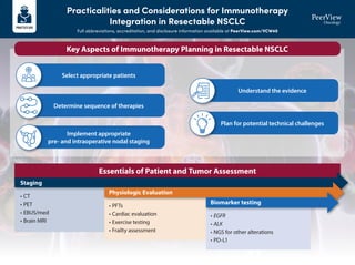 The Immunotherapy Playbook for Resectable NSCLC: Real-World Challenges ...