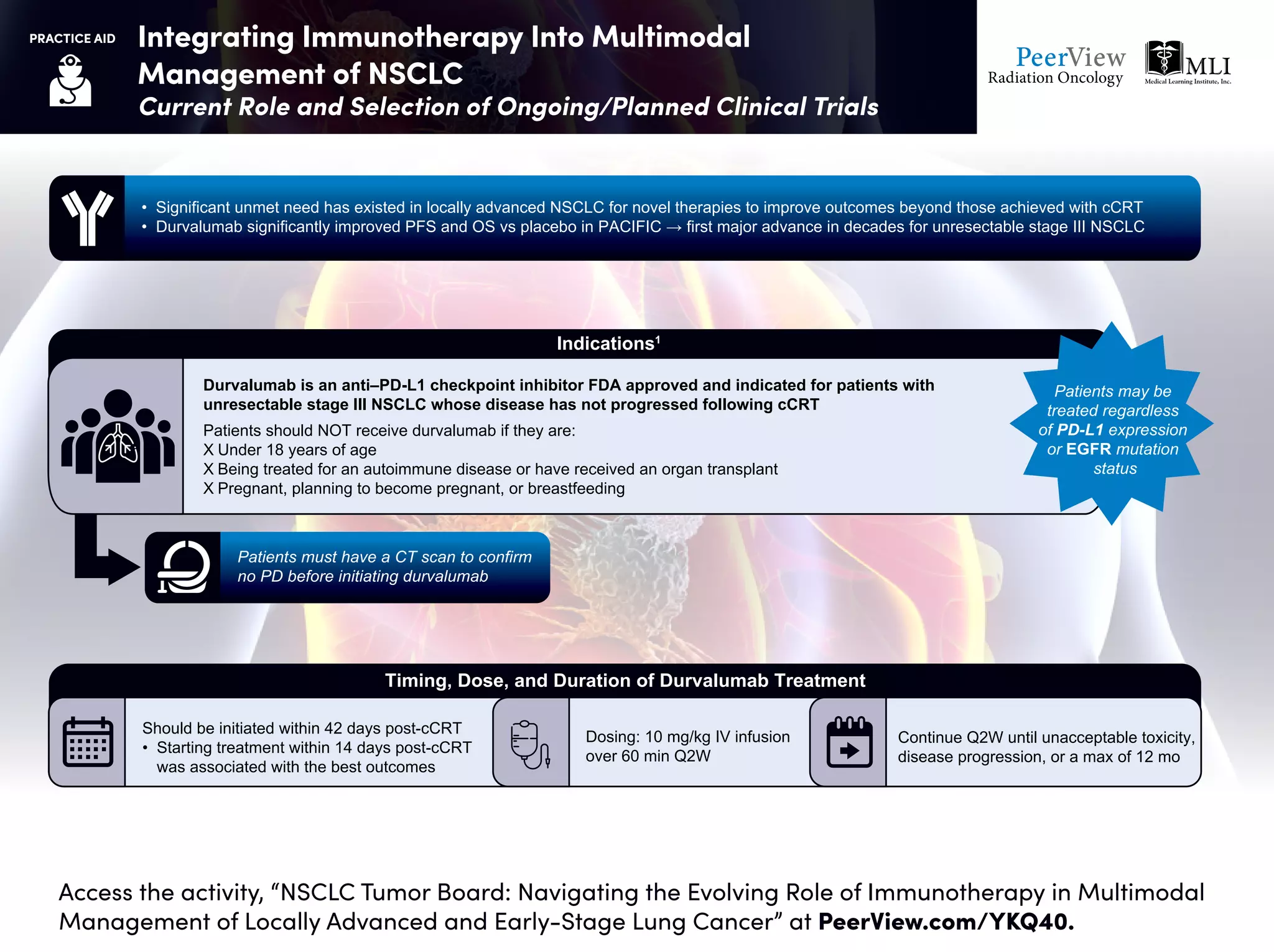 NSCLC Tumor Board: Navigating the Evolving Role of Immunotherapy in ...