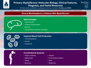 Understanding the Clinical Spectrum of Myelofibrosis: Expert ...