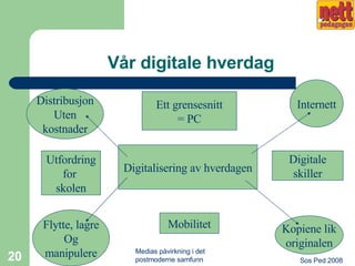 Vår digitale hverdag Digitalisering av hverdagen Internett Kopiene lik originalen Distribusjon Uten kostnader Flytte, lagre Og manipulere Ett grensesnitt = PC Mobilitet Digitale skiller Utfordring for  skolen 