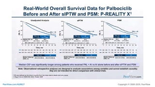 Making Precision Decisions in High-Risk HR+, HER2- Metastatic Breast Cancer: Practical Training on Individualizing CDK4/6 Inhibitor Treatment to Enhance Adherence, Quality of Life, and Outcomes
