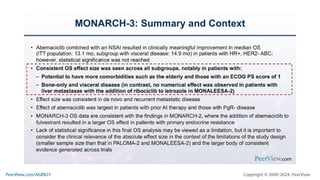 Making Precision Decisions in High-Risk HR+, HER2- Metastatic Breast Cancer: Practical Training on Individualizing CDK4/6 Inhibitor Treatment to Enhance Adherence, Quality of Life, and Outcomes