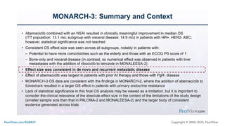 Making Precision Decisions in High-Risk HR+, HER2- Metastatic Breast Cancer: Practical Training on Individualizing CDK4/6 Inhibitor Treatment to Enhance Adherence, Quality of Life, and Outcomes