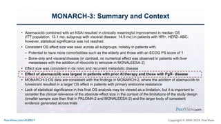 Making Precision Decisions in High-Risk HR+, HER2- Metastatic Breast Cancer: Practical Training on Individualizing CDK4/6 Inhibitor Treatment to Enhance Adherence, Quality of Life, and Outcomes