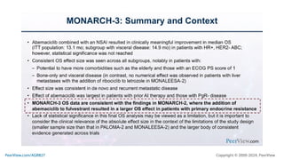 Making Precision Decisions in High-Risk HR+, HER2- Metastatic Breast Cancer: Practical Training on Individualizing CDK4/6 Inhibitor Treatment to Enhance Adherence, Quality of Life, and Outcomes