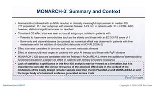 Making Precision Decisions in High-Risk HR+, HER2- Metastatic Breast Cancer: Practical Training on Individualizing CDK4/6 Inhibitor Treatment to Enhance Adherence, Quality of Life, and Outcomes