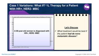 Making Precision Decisions in High-Risk HR+, HER2- Metastatic Breast Cancer: Practical Training on Individualizing CDK4/6 Inhibitor Treatment to Enhance Adherence, Quality of Life, and Outcomes