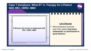 Making Precision Decisions in High-Risk HR+, HER2- Metastatic Breast Cancer: Practical Training on Individualizing CDK4/6 Inhibitor Treatment to Enhance Adherence, Quality of Life, and Outcomes