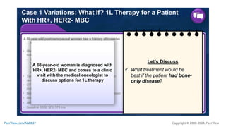 Making Precision Decisions in High-Risk HR+, HER2- Metastatic Breast Cancer: Practical Training on Individualizing CDK4/6 Inhibitor Treatment to Enhance Adherence, Quality of Life, and Outcomes