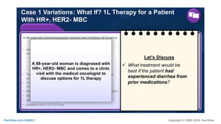 Making Precision Decisions in High-Risk HR+, HER2- Metastatic Breast Cancer: Practical Training on Individualizing CDK4/6 Inhibitor Treatment to Enhance Adherence, Quality of Life, and Outcomes