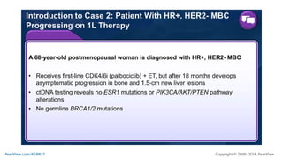 Making Precision Decisions in High-Risk HR+, HER2- Metastatic Breast Cancer: Practical Training on Individualizing CDK4/6 Inhibitor Treatment to Enhance Adherence, Quality of Life, and Outcomes
