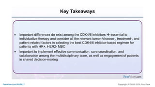 Making Precision Decisions in High-Risk HR+, HER2- Metastatic Breast Cancer: Practical Training on Individualizing CDK4/6 Inhibitor Treatment to Enhance Adherence, Quality of Life, and Outcomes