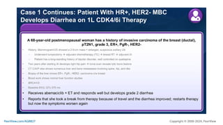 Making Precision Decisions in High-Risk HR+, HER2- Metastatic Breast Cancer: Practical Training on Individualizing CDK4/6 Inhibitor Treatment to Enhance Adherence, Quality of Life, and Outcomes