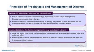Making Precision Decisions in High-Risk HR+, HER2- Metastatic Breast Cancer: Practical Training on Individualizing CDK4/6 Inhibitor Treatment to Enhance Adherence, Quality of Life, and Outcomes