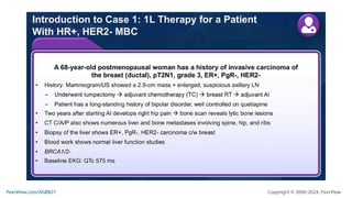 Making Precision Decisions in High-Risk HR+, HER2- Metastatic Breast Cancer: Practical Training on Individualizing CDK4/6 Inhibitor Treatment to Enhance Adherence, Quality of Life, and Outcomes