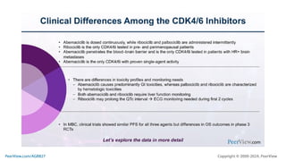 Making Precision Decisions in High-Risk HR+, HER2- Metastatic Breast Cancer: Practical Training on Individualizing CDK4/6 Inhibitor Treatment to Enhance Adherence, Quality of Life, and Outcomes