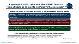 Revisiting the Role of Genetic Testing in Patients at Risk for Late-Onset Alzheimer’s Disease: How Will the Latest Evidence and Evolving Management Paradigm Impact Treatment Decisions for Your Patients?