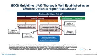 CONTROL Myelofibrosis: Current Options, New Treatment Principles, and ...