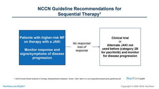 CONTROL Myelofibrosis: Current Options, New Treatment Principles, and ...