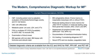 CONTROL Myelofibrosis: Current Options, New Treatment Principles, and ...