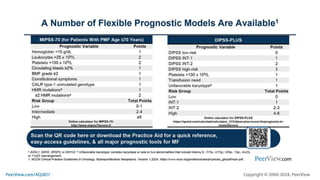 CONTROL Myelofibrosis: Current Options, New Treatment Principles, and ...