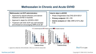 Overcoming GVHD Is the Key to Better HCT Outcomes: Guidance on Managing Acute and Chronic Disease