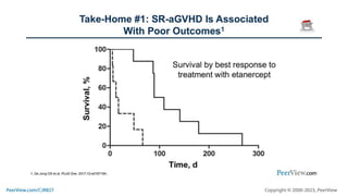 Overcoming GVHD Is the Key to Better HCT Outcomes: Guidance on Managing Acute and Chronic Disease