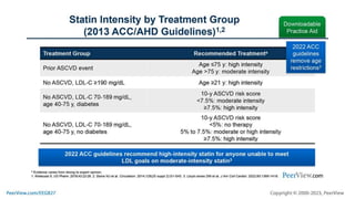 When Statins Strike Out: Using PCSK9-Targeting Strategies to Achieve Lipid Goals and Reduce Cardiovascular Risks in Patients With Hyperlipidemia