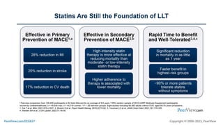 When Statins Strike Out: Using PCSK9-Targeting Strategies to Achieve Lipid Goals and Reduce Cardiovascular Risks in Patients With Hyperlipidemia