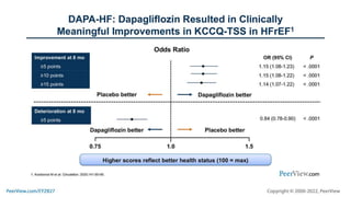 How I Think, How I Treat: Cardiology-Focused Perspectives on Using SGLT2 Inhibitors to Optimize Outcomes in Patients With ...