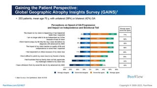 Improving the Patient Experience in Geographic Atrophy: Are You Putting ...