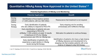 In Pursuit of a Functional Cure for Hepatitis B: Monitoring Effectively ...