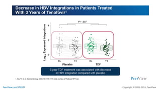 In Pursuit of a Functional Cure for Hepatitis B: Monitoring Effectively ...