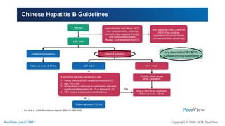 In Pursuit of a Functional Cure for Hepatitis B: Monitoring Effectively ...