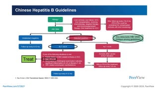 In Pursuit of a Functional Cure for Hepatitis B: Monitoring Effectively ...