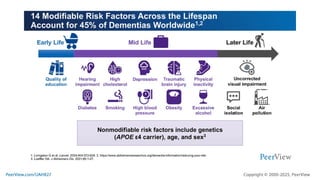 Remembering Brain Health: Targeting Modifiable Risk Factors and Early ...