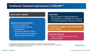 Treating With Precision in CRSwNP: Defining the Role of Targeted ...