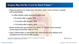 Treating With Precision in CRSwNP: Defining the Role of Targeted ...