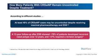 Treating With Precision in CRSwNP: Defining the Role of Targeted ...