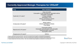 Treating With Precision in CRSwNP: Defining the Role of Targeted ...