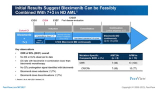 All Rise for Innovation in AML: Processing New Developments With Menin ...