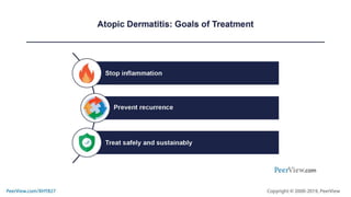 A Closer Look at the Atopic Dermatitis Patient Journey: Effective ...