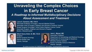 Unraveling the Complex Choices in Early Breast Cancer: A Roadmap to Informed Multidisciplinary Decisions About Assessment and Treatment